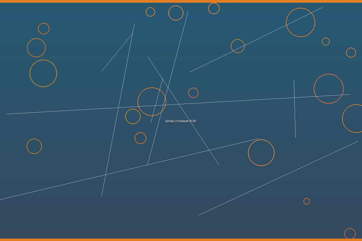 Adidas Ultraboost 2026跑鞋评测